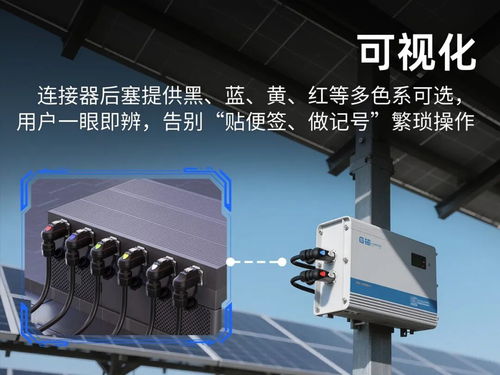 戶外高可靠與布線緊湊的完美合體 揭秘90°連接器如何成為光伏設備“星選”連接方案